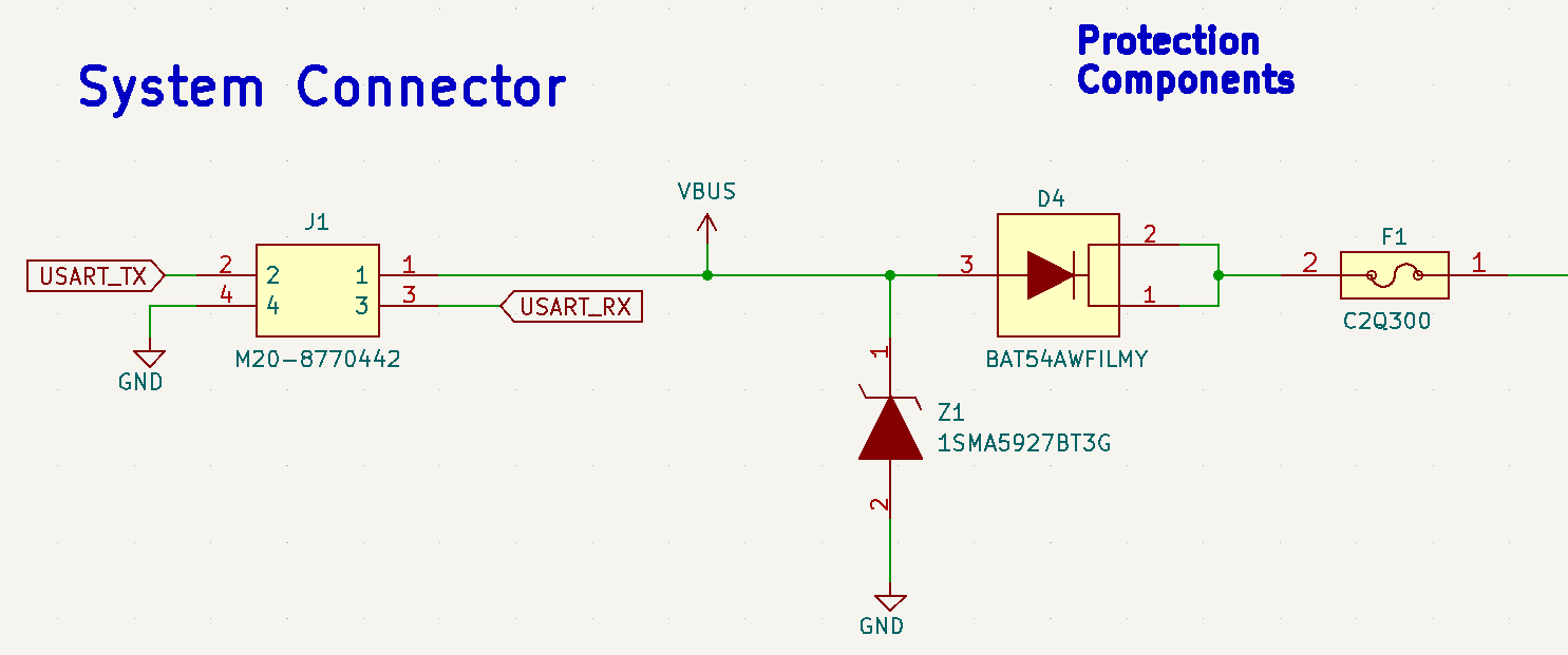 Protective Components