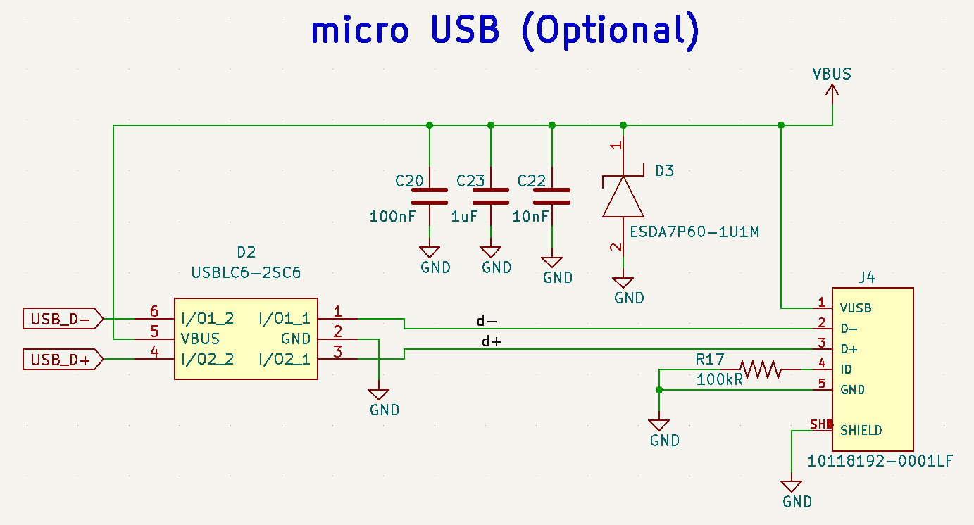 ESD Protective Components