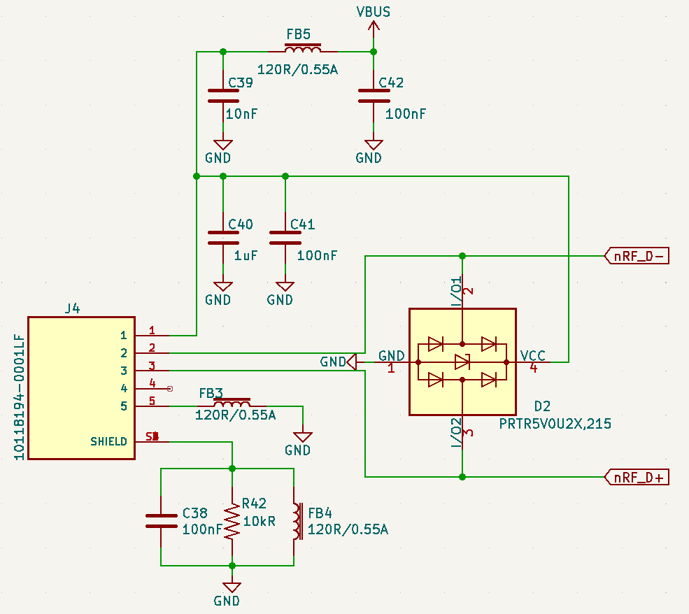 USB Protective Components