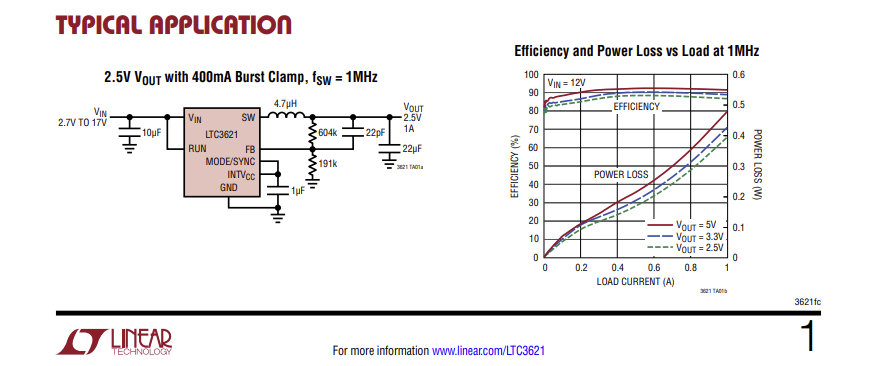 LTC3621 Typical Application