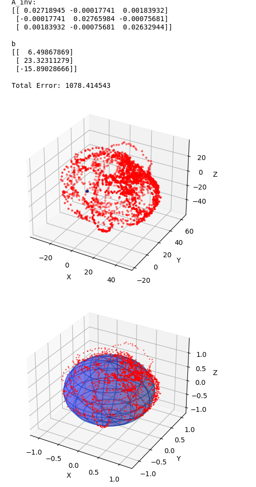 Magnetometer Calibration Example